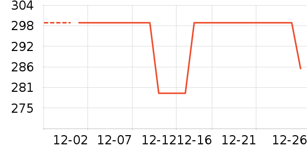 �������˶�Ь��ʷ�۸�