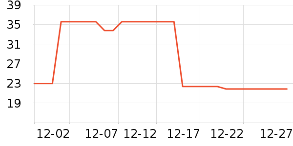 Lnieerʱ�н�ָ/������ʷ�۸�