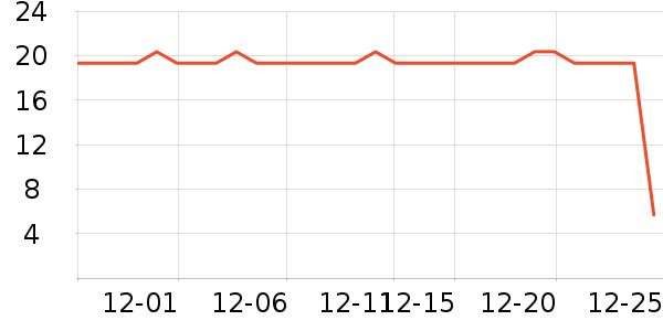 ��ȫ�����ʷ�۸�