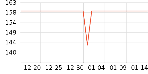 �ʳ۷�������ʷ�۸�