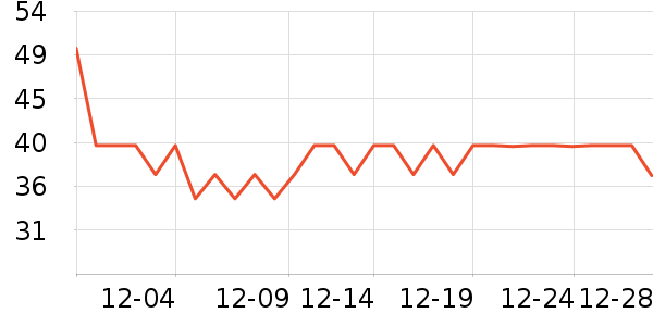 ����ӡ����ֽƷʪ����ʷ�۸�