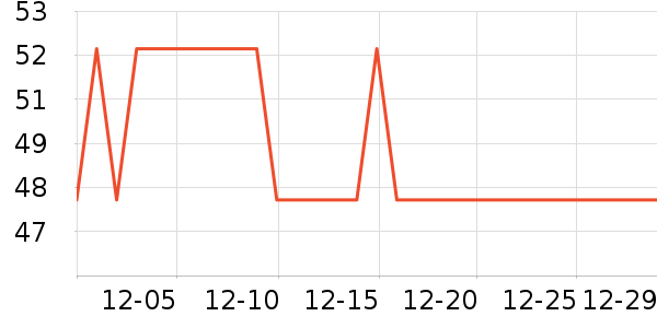 ����������װ��ʷ�۸�