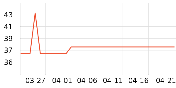 �ɿڿ���������ʷ�۸�