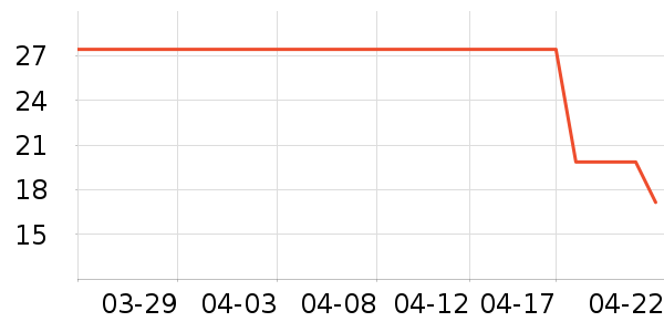 JEANSWESTCLUB��ͯT����ʷ�۸�