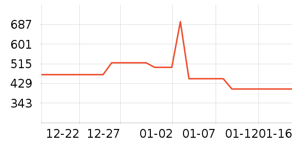 �ܱ�����������ʷ�۸�