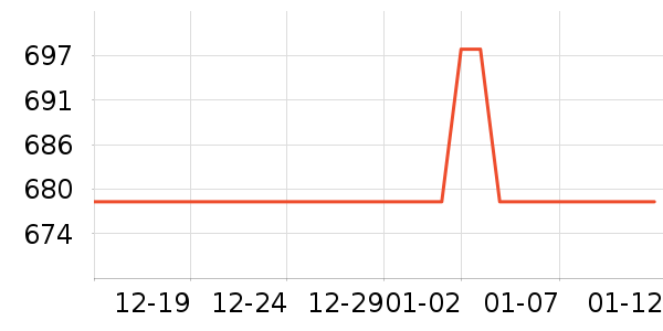 ϣ����ά����/������/����п����ʷ�۸�