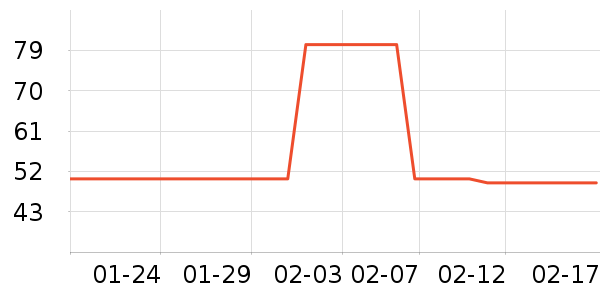 ���Ϲ϶�ͯ���¿���ʷ�۸�