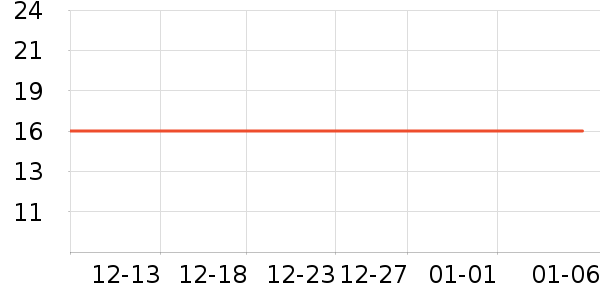 ��ȫ�����ʷ�۸�