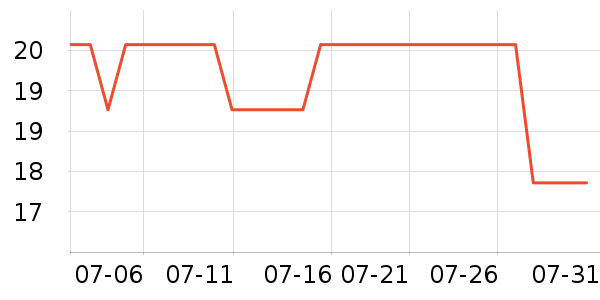 ����ɳ��ɹ˪��ʷ�۸�