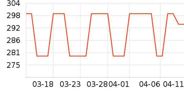 �������˶�Ь��ʷ�۸�