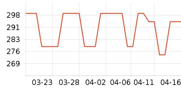 �˶�Ь��ʷ�۸�