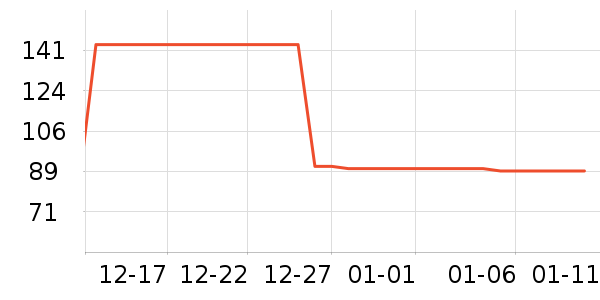 ��Ȼ����Һ��˪��ʷ�۸�