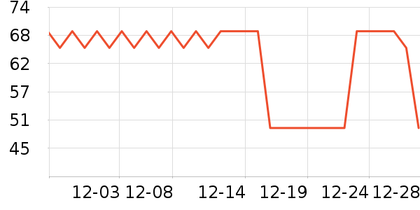 �ò�����������ʷ�۸�