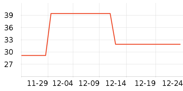 ˹����Ӥ�׶�ά����/��������ʷ�۸�