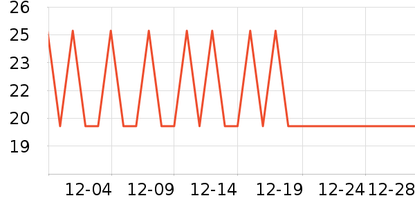 babycare����ϴ��Һ/����ʷ�۸�