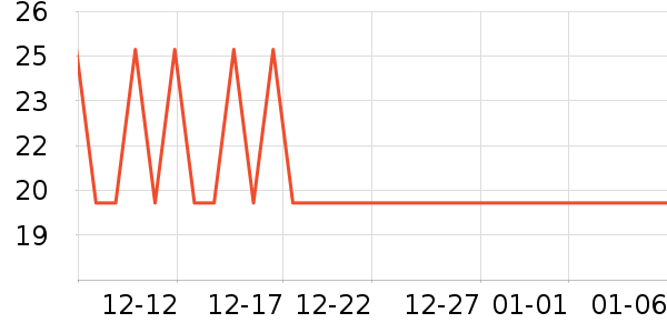babycare����ϴ��Һ/����ʷ�۸�