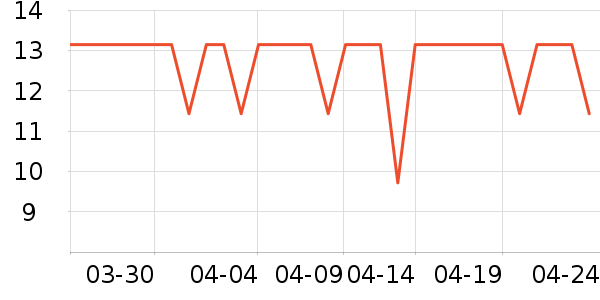 �����輧�Ź�������ʷ�۸�