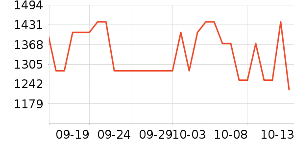 a2Ӥ���̷���ʷ�۸�