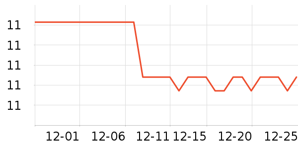 ¥ï�Ƿ�����ʳ��ʷ�۸�