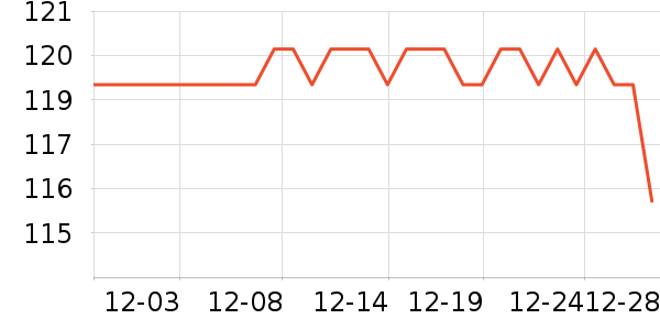 �����������ʷ�۸�