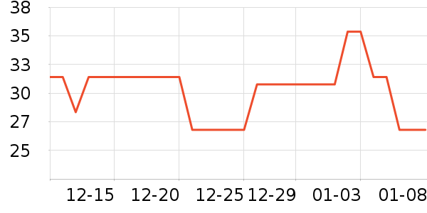 ���뽳����/�̲�/������ʷ�۸�