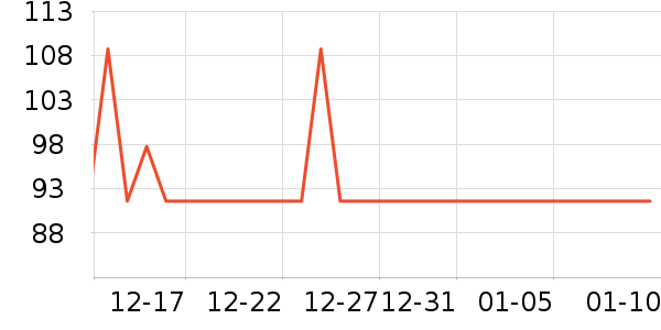 ���Դ����ˮ��ʷ�۸�