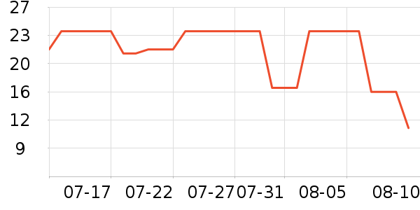 ��������Ӥ��ʪ����ʷ�۸�