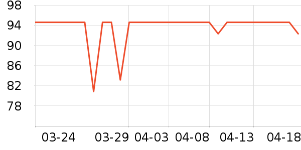 ��ϱ����๤����ʷ�۸�