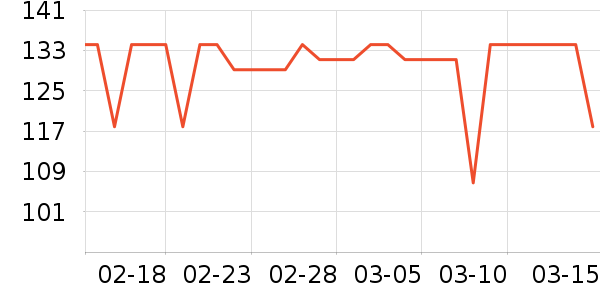 ŷɯŮʽ������ʷ�۸�