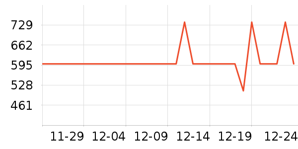 ��ͼ��ӡ����ʷ�۸�