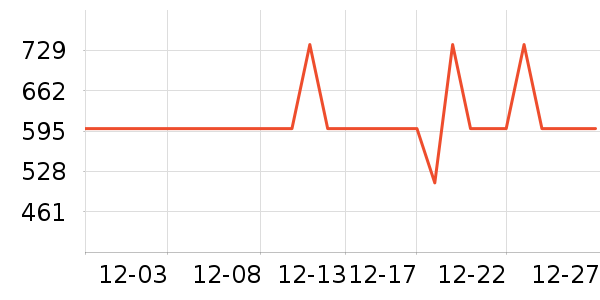 ��ͼ��ӡ����ʷ�۸�