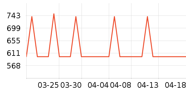 ��ͼ��ӡ����ʷ�۸�