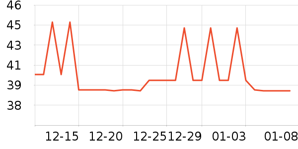 ������������/˪��ʷ�۸�