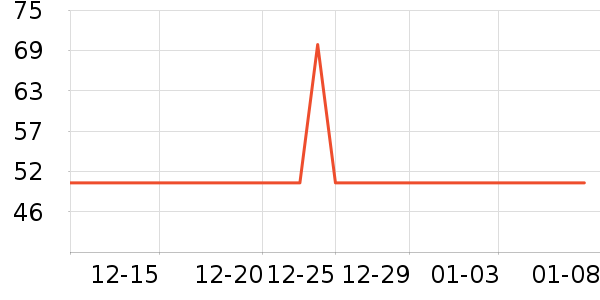 ��ʿ��������/˪��ʷ�۸�