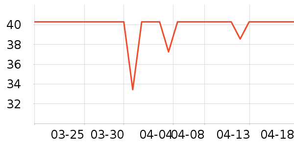 ��ʿ��������/˪��ʷ�۸�