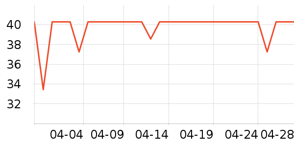 ��ʿ��������/˪��ʷ�۸�