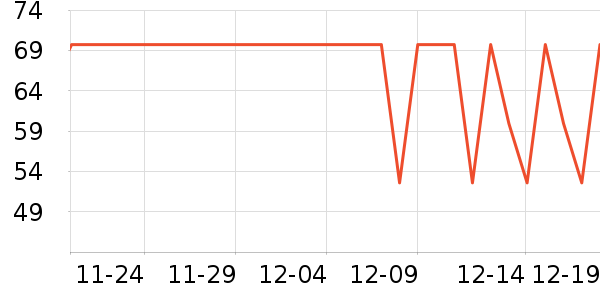 �������������ʷ�۸�