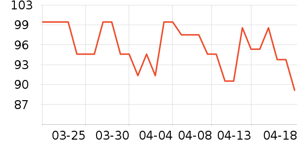 ��ʿ��U����ʷ�۸�