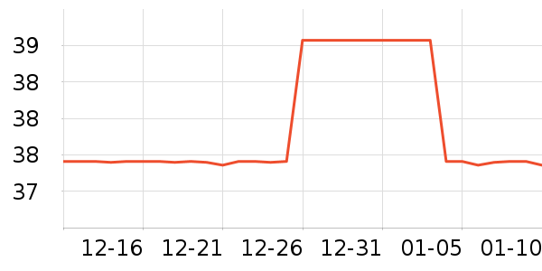 �����ݳ����������ʷ�۸�