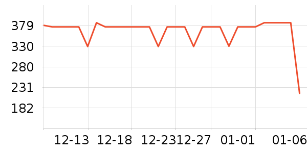 ǧ�ٶ�Ůʿ��Ь��ʷ�۸�