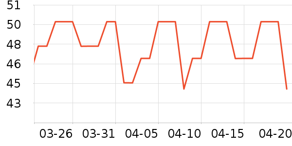 ������ϴ��Һ��ʷ�۸�