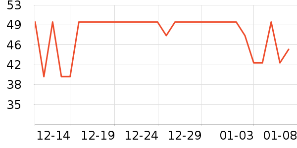 ������ϴ��Һ��ʷ�۸�