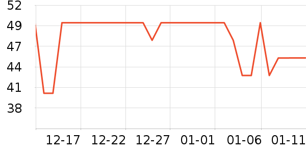 ������ϴ��Һ��ʷ�۸�