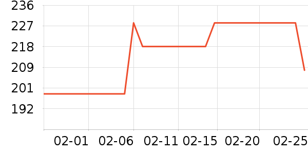 ���˴���Ϸ�ֱ���ʷ�۸�