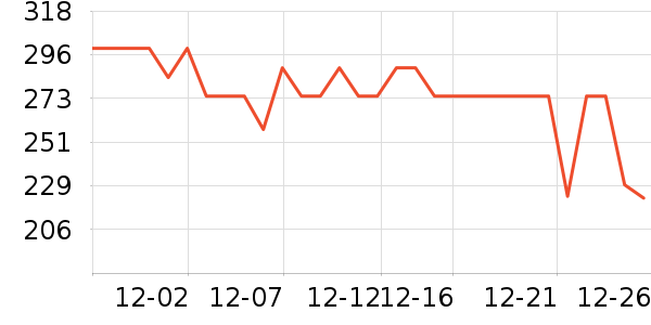 ę́���Ѿ���ʷ�۸�