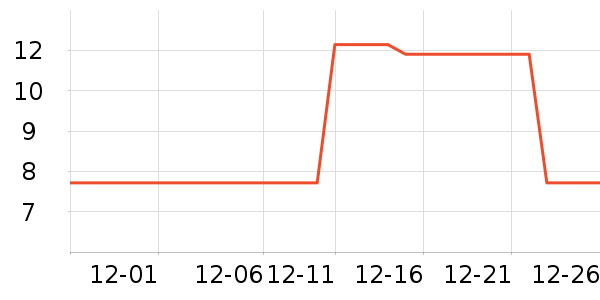 �����Ӥͯ��Ʒ�׼���ʷ�۸�