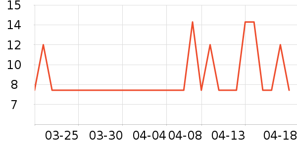 �����Ӥͯ��Ʒ�׼���ʷ�۸�