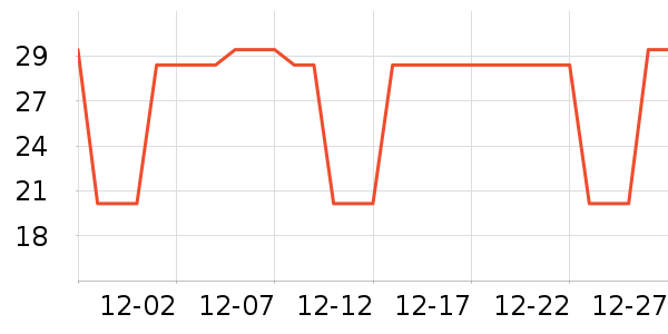 ����������/��Ĥ/������Ʒ��ʷ�۸�