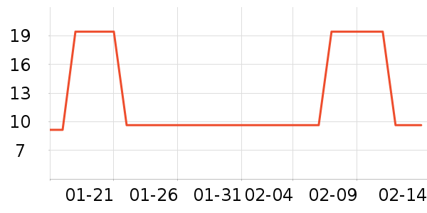 ����ʪ����ʷ�۸�