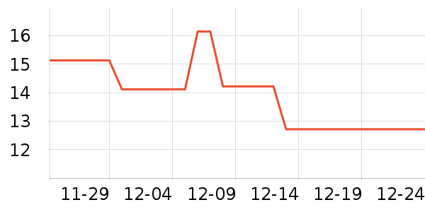 ����������ʷ�۸�